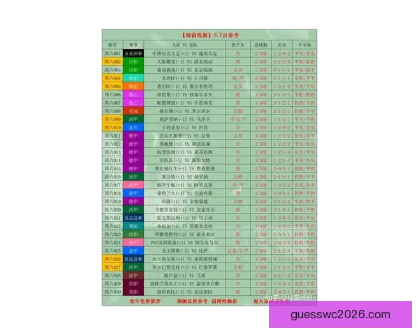 世界杯竞猜实时比分全面解析与最新赛况即时更新指南