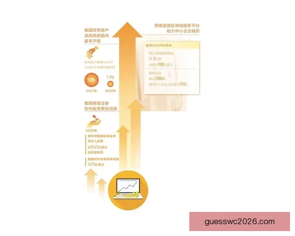 世界杯买球平台最新攻略与安全投注全面指南解析