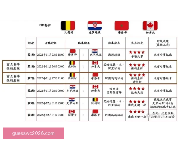 世界杯赛事全面解析与投注技巧指南助你精准投注赢取收益 世界杯赛事全面解析与投注技巧指南助你精准投注赢取收益