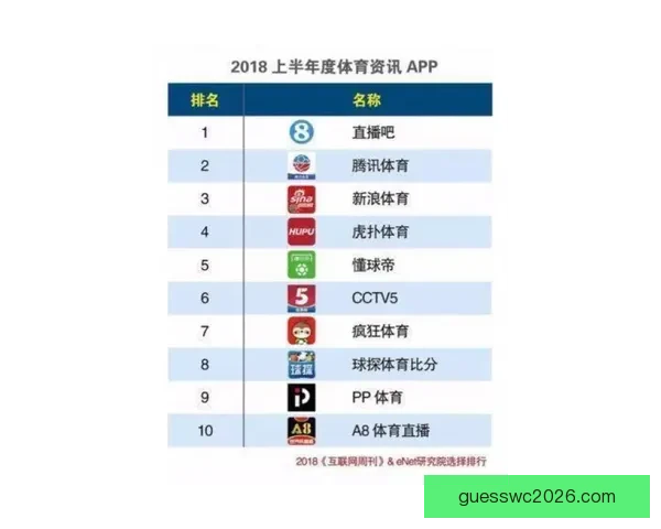 世界杯精彩赛事在线竞猜投注全攻略及热门玩法解析
