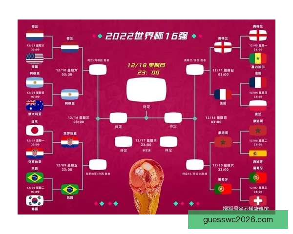 世界杯竞猜赛盘全面解析与胜负走势预测技巧分享