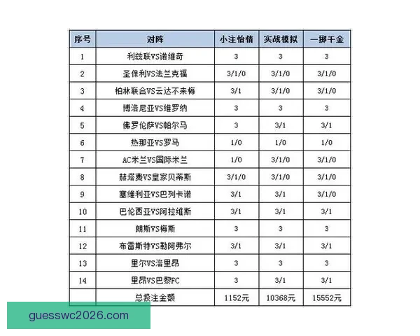 掌握体育竞猜秘诀，打造高胜率投注策略全解析