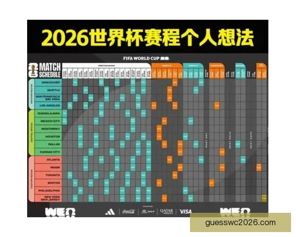 美加墨世界杯竞猜官网全方位赛事分析与投注技巧指南