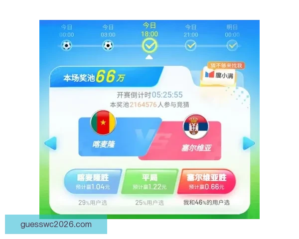 世界杯体育竞猜全面攻略解析助力玩家精准投注获胜技巧