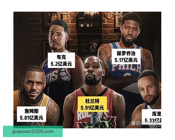 里弗斯盛赞库里改变篮球格局杜兰特与詹姆斯仍牢牢掌控联盟版图整体