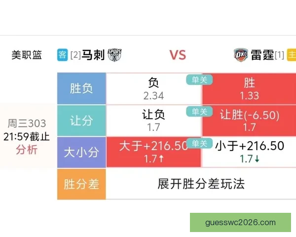 体育竞猜官网全方位解析 提供最新赛事资讯与精准预测助力投注决策 体育竞猜官网全方位解析 提供最新赛事资讯与精准预测助力投注决策